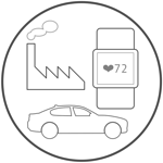 IoT, connected vehicle, wearables